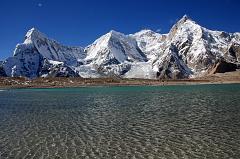 
Nyanang Ri, Pungpa Ri, Shishapangma East Face, and Phola Gangchen from Kong Tso (5175m).
